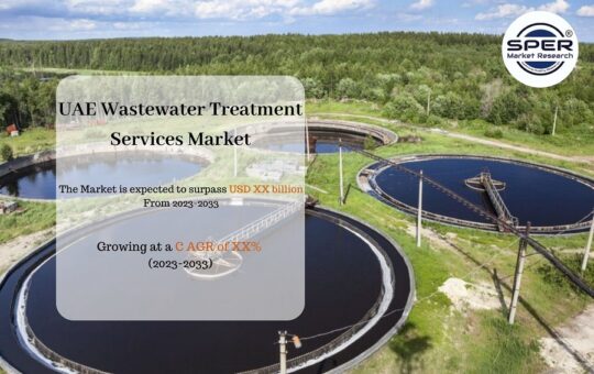 UAE Wastewater Treatment Services Market