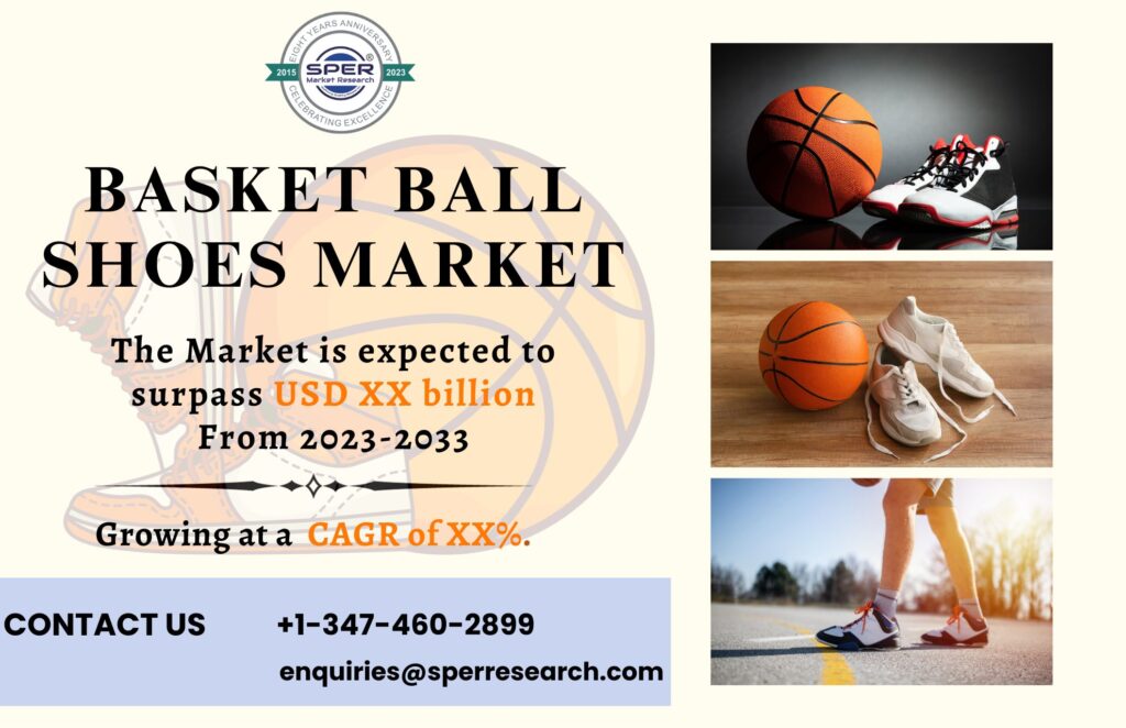 Basketball Shoes Market