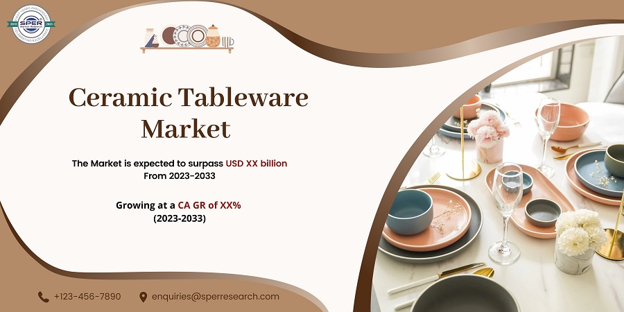 Ceramic Tableware Market