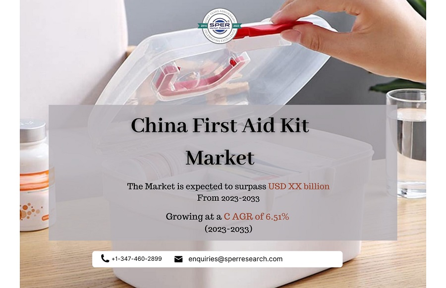 China First Aid Kit Market