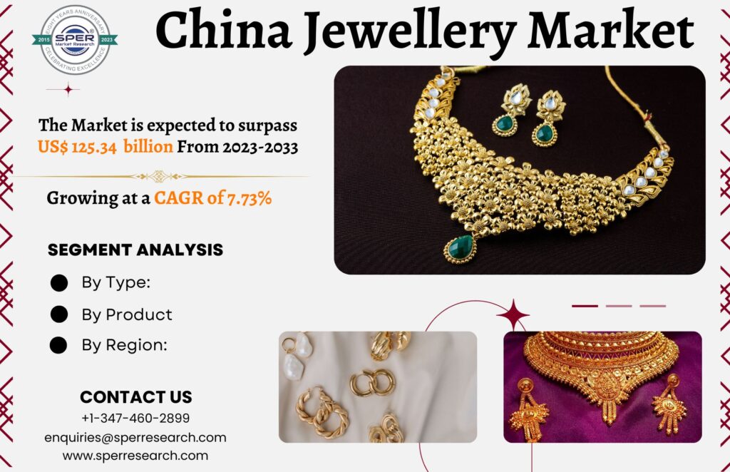 China Jewellery Market