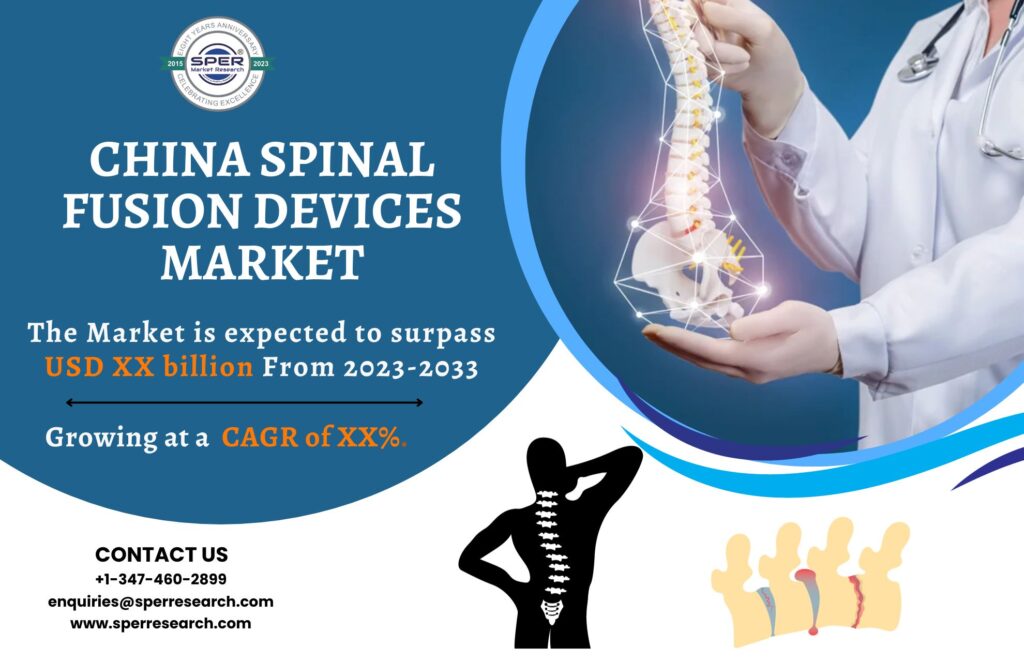 China Spinal Fusion Market