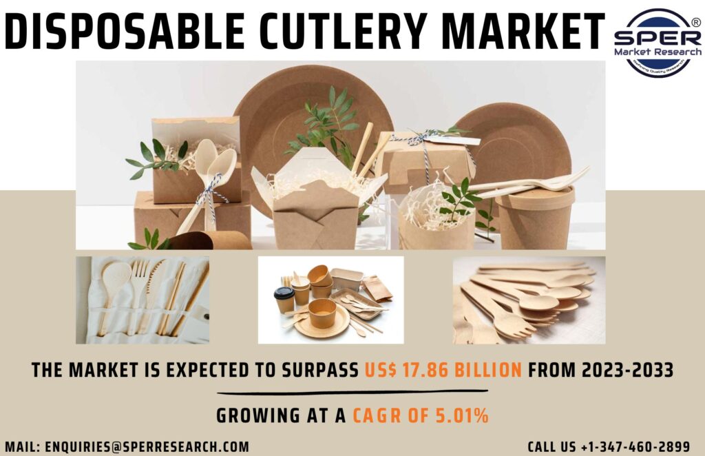 Disposable Cutlery Market