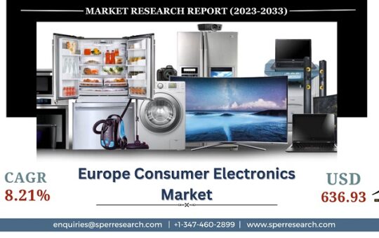 Europe-Consumer-Electronics-Market