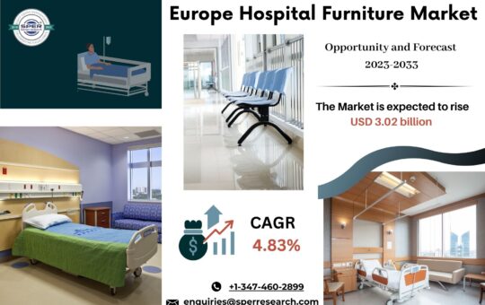 Europe Hospital Furniture Market