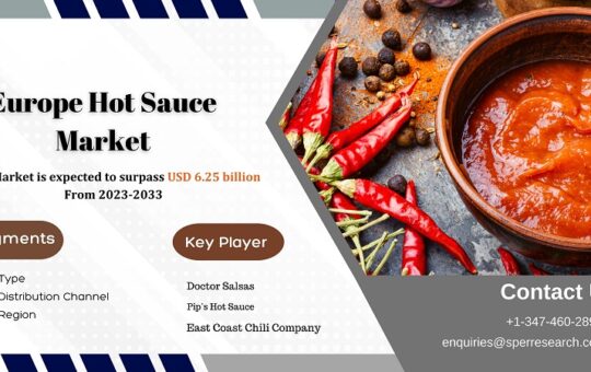 Europe Hot Sauce Market