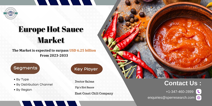 Europe Hot Sauce Market