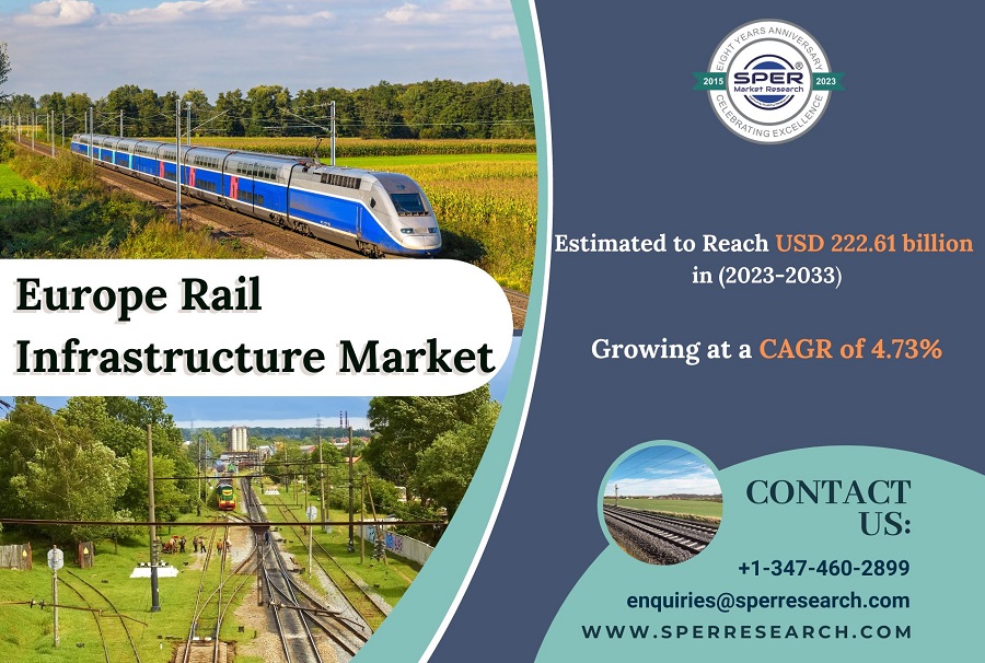 Europe-Rail-Infrastructure-Market