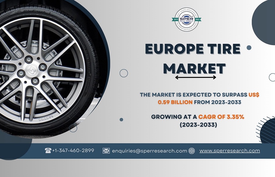 Europe Tire (Tyre) Market