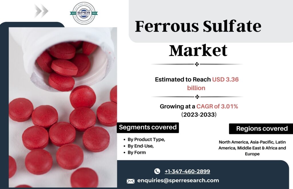 Ferrous Sulfate Market