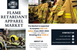 Flame Retardant Apparel Market