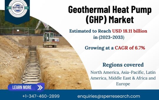 Geothermal-Heat-Pump-Market