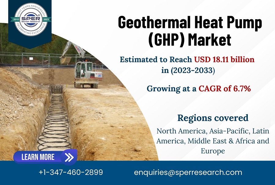 Geothermal-Heat-Pump-Market