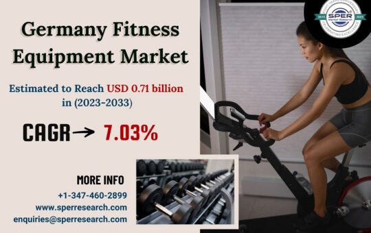 Germany-Fitness-Equipment-Market.