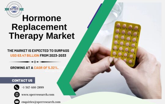 Hormone Replacement Therapy Market