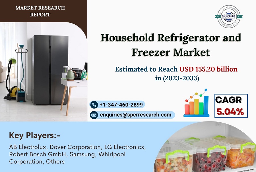 Household-Refrigerator-and-Freezer-Market