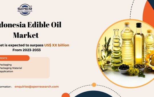 Indonesia Edible Oil Market