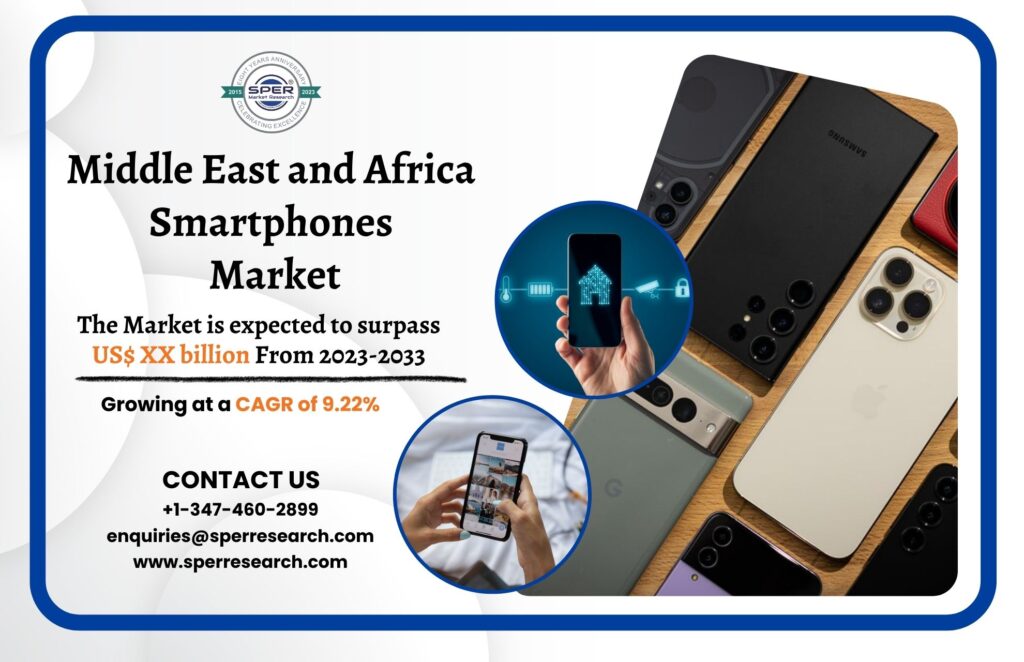 MEA Smartphones Market