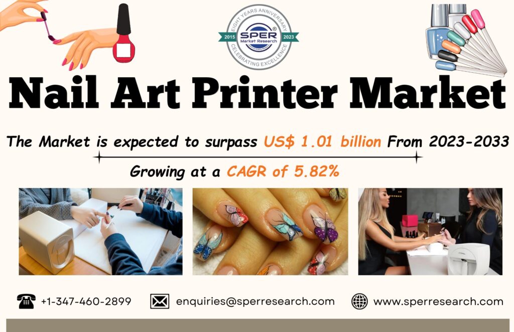 Nail Art Printer Market