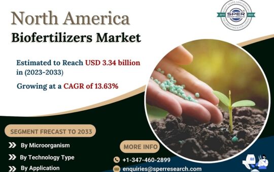 North-America-Biofertilizers-Market