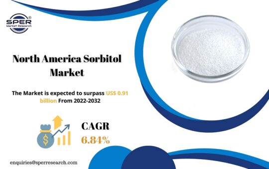 North America Sorbitol Market Size