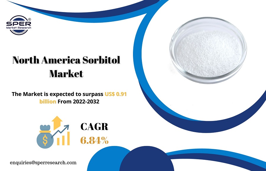 North America Sorbitol Market Size