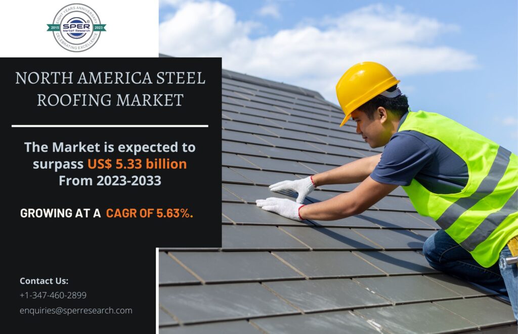 North America Steel Roofing Market