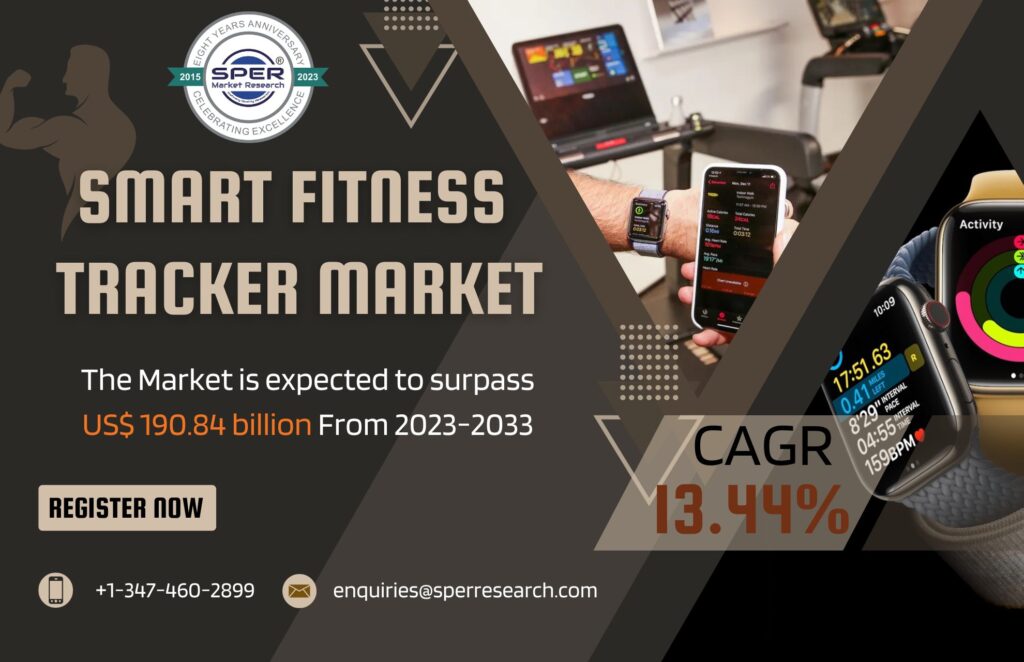 Smart Fitness Tracker Market 1