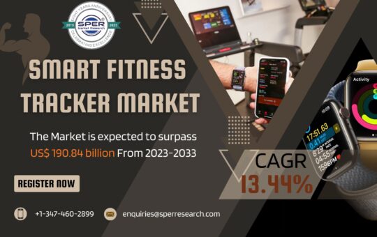 Smart Fitness Tracker Market 1