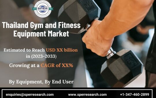 Thailand-Gym-and-Fitness-Equipment-Market