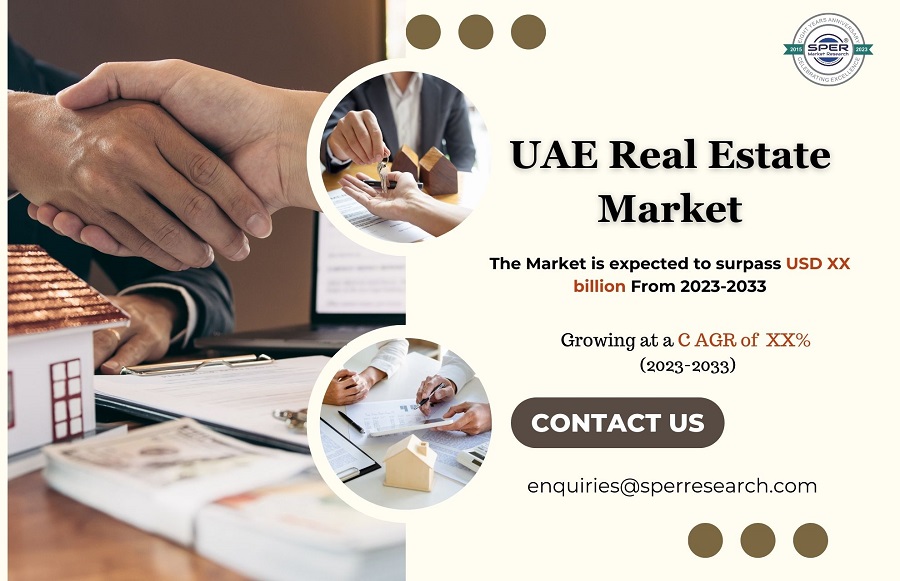 UAE Real Estate Market