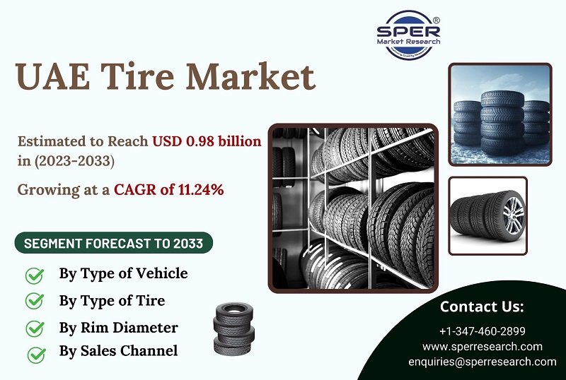 UAE-Tire-Market