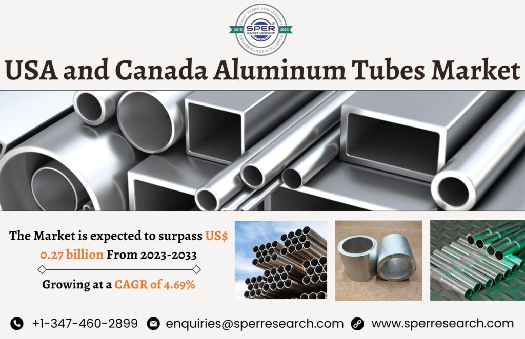 USA and Canada Aluminum Tubes Market