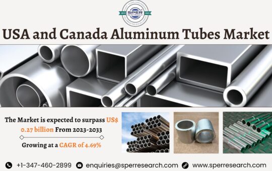 USA and Canada Aluminum Tubes Market