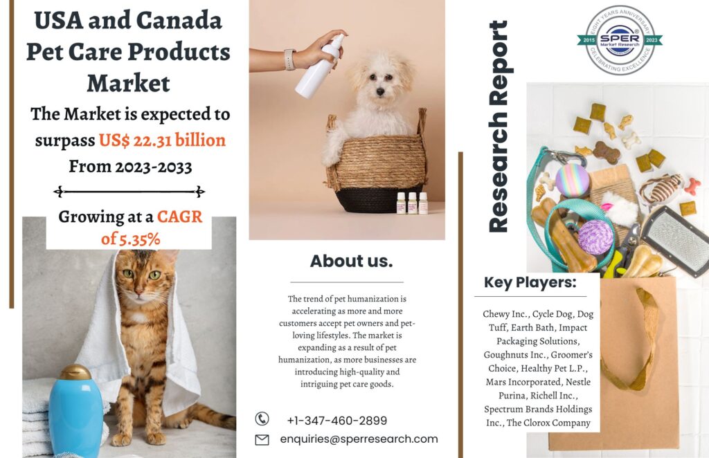 USA and Canada Pet Care Products Market