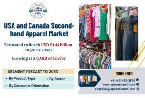 USA-and-Canada-Second-hand-Apparel-Market