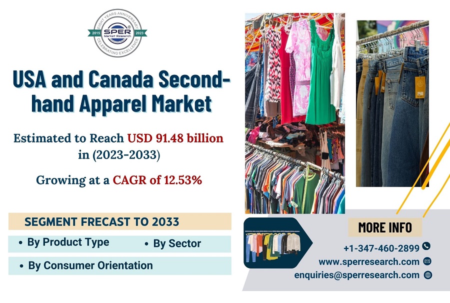 USA-and-Canada-Second-hand-Apparel-Market