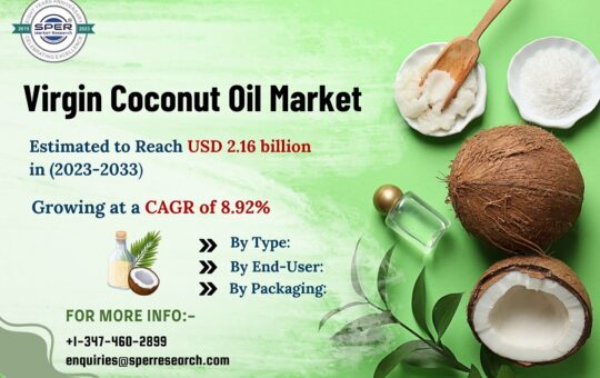 Virgin-Coconut-Oil-Market