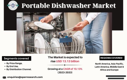 portable dishwasher