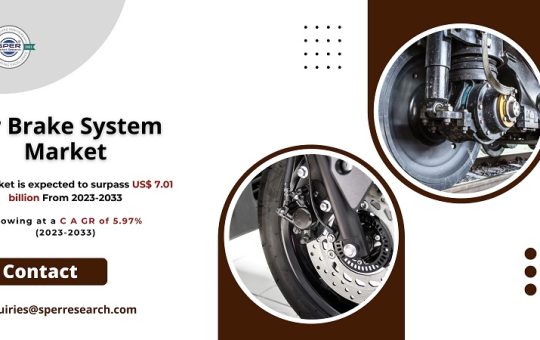 Air Brake System Market