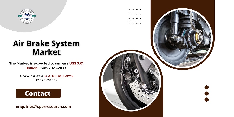 Air Brake System Market