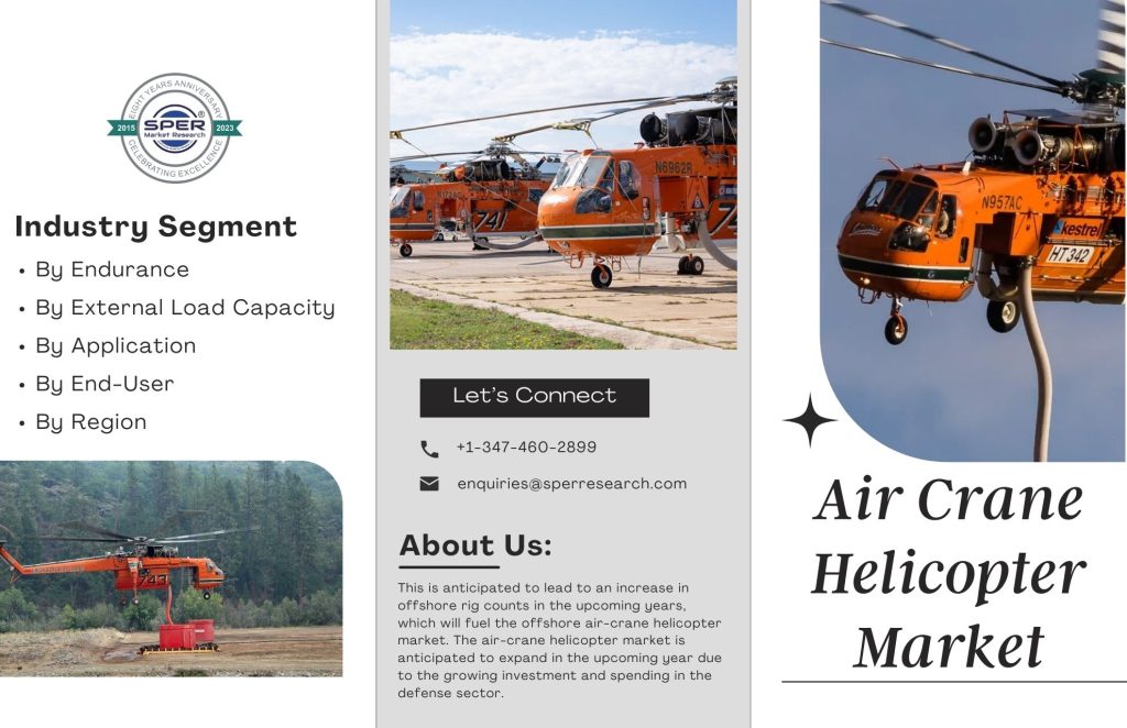 Air Crane Helicopter Market