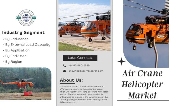 Air Crane Helicopter Market