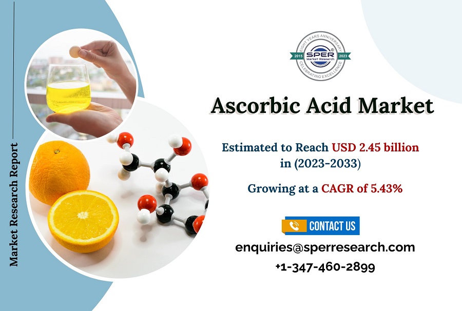 Ascorbic-Acid-Market