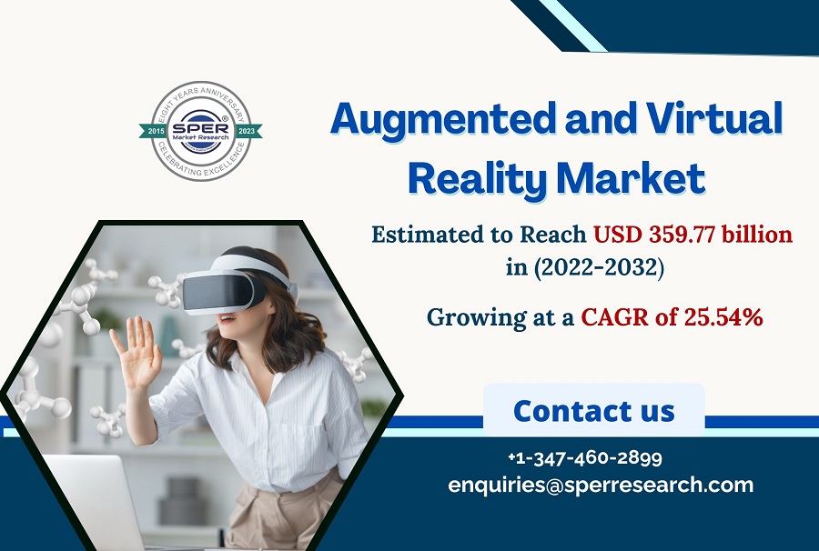 Augmented-and-Virtual-Reality-Hardware-Market