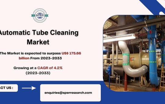 Automatic Tube Cleaning Market