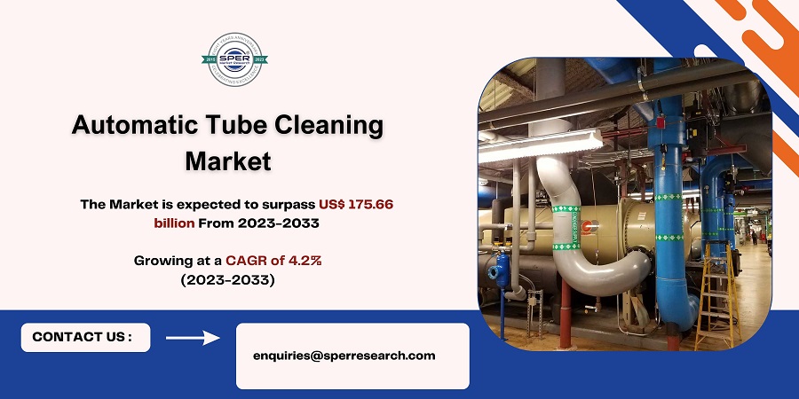 Automatic Tube Cleaning Market