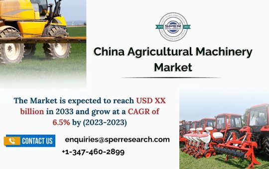 China-Agriculture-Equipment-Market