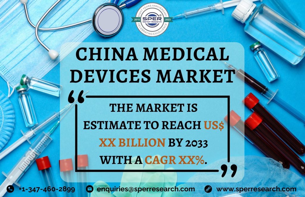 China Medical Devices Market