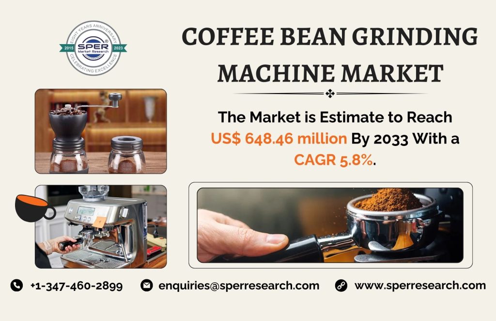 Coffee Bean Grinding Machine Market